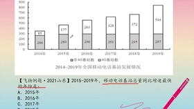2025管家婆资料全面解析与数据科学说明_ZYZ20.229确认版