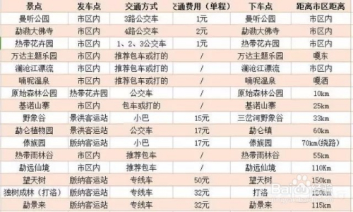 必出特肖资料三期深入剖析，仿真方案实施_HUY87.750见证版