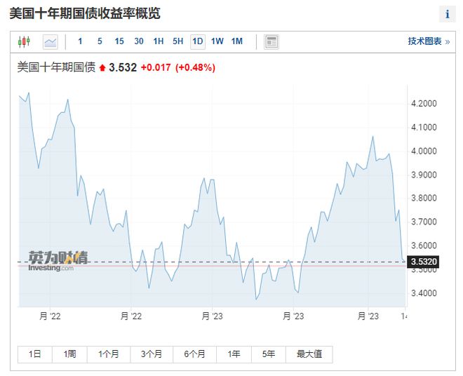澳门今晚开奖信息与走势图解析，全方位数据规划_HAB84.958内容创作版