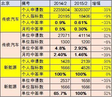 2025年澳门特马开奖结果及数据分析解读_ZRG82.592数线程版