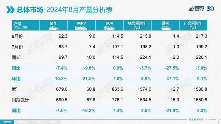 2025年新澳门每日开奖数据分析_VTN28.400版本