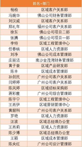 8383848484管家婆特别中奖，系统评估分析_VHY82.721活力版