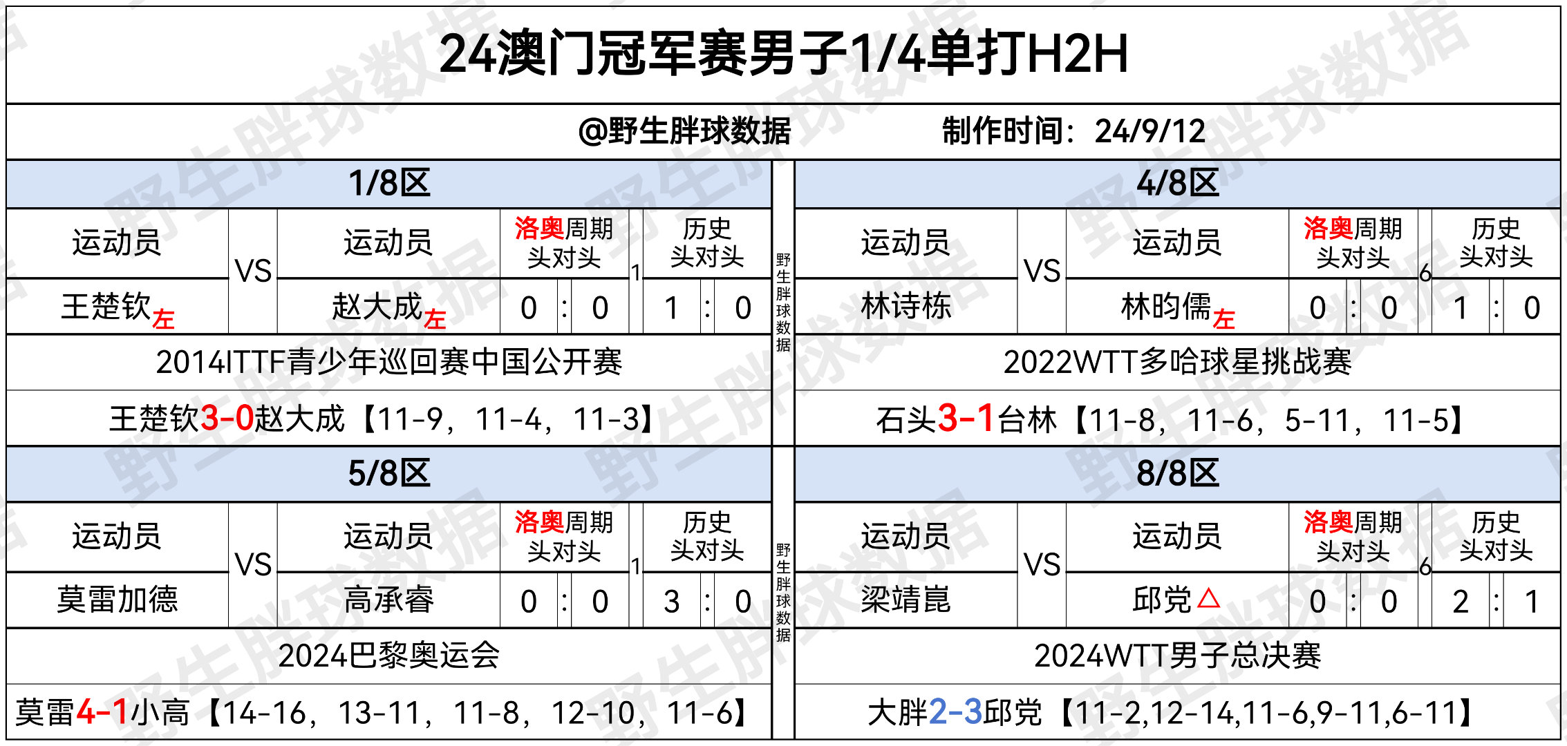 云烟 第17页