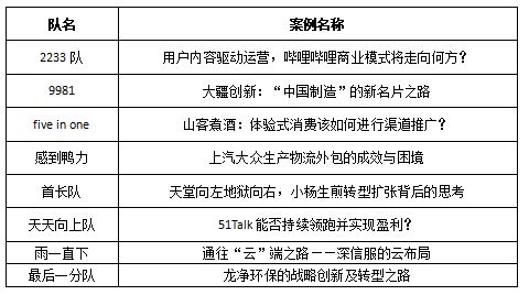 精准缩水100，效率评估方案_VVZ11.256测试版