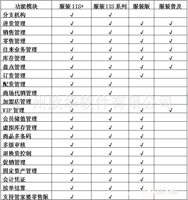 管家婆一奖一特一中，优化实施方案_LLH28.894亲和版