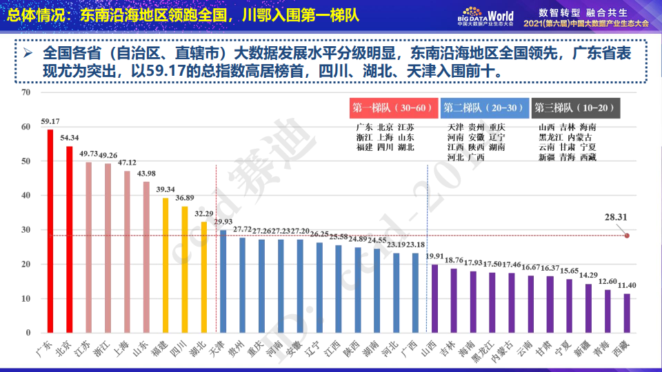 新澳2025开奖数据查询及时代变革评估_DAV28.843云端共享版