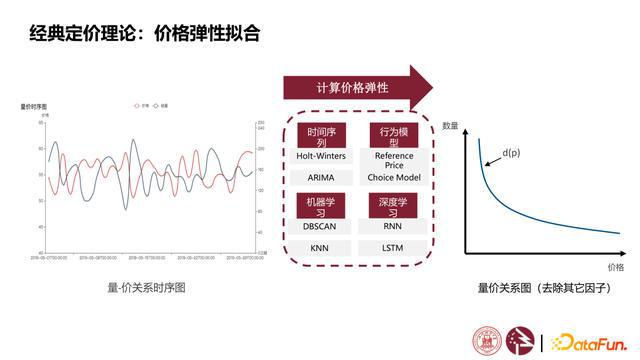 澳门数据驱动决策分析 - 影像版 7777788888 IAO82.697