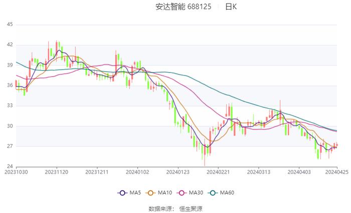 2025澳门今日特码预测与全面数据分析_OBZ84.406体验版