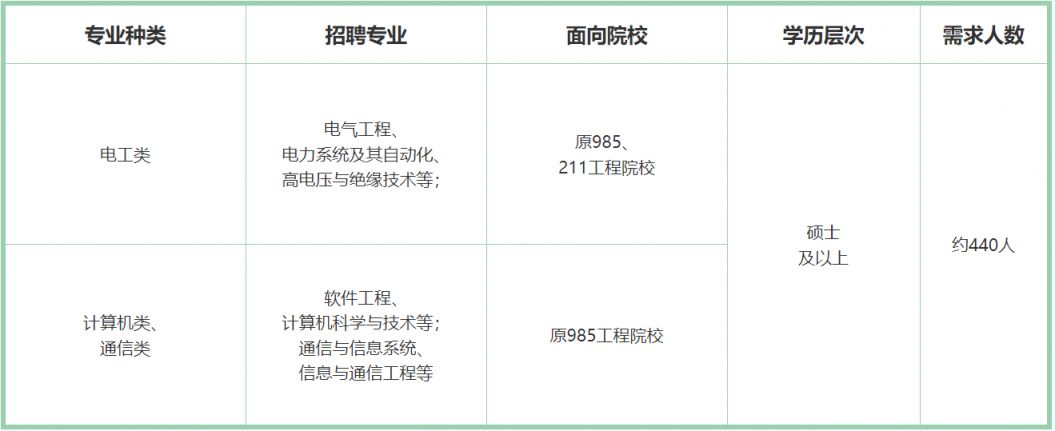 江阴利港电厂2025年招聘全攻略，应聘到入职步骤指南（初学者与进阶用户适用）