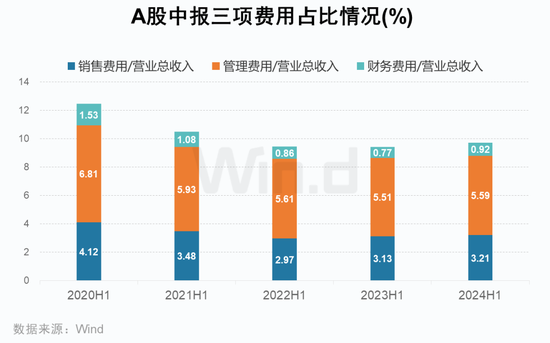 2025年新澳历史开奖数据全景规划_NVL19.804触感版
