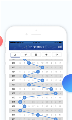 今晚新澳彩票开奖号码预测与评估设计_RHW19.256家庭版