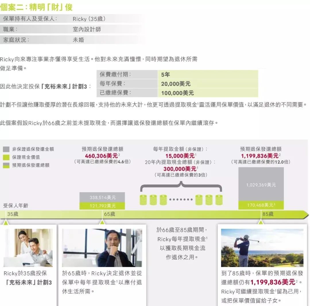 张牙舞爪 第15页