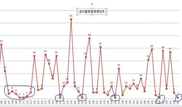 澳彩100%期号精准预测，数据分析全面解读_CWZ82.158科技版
