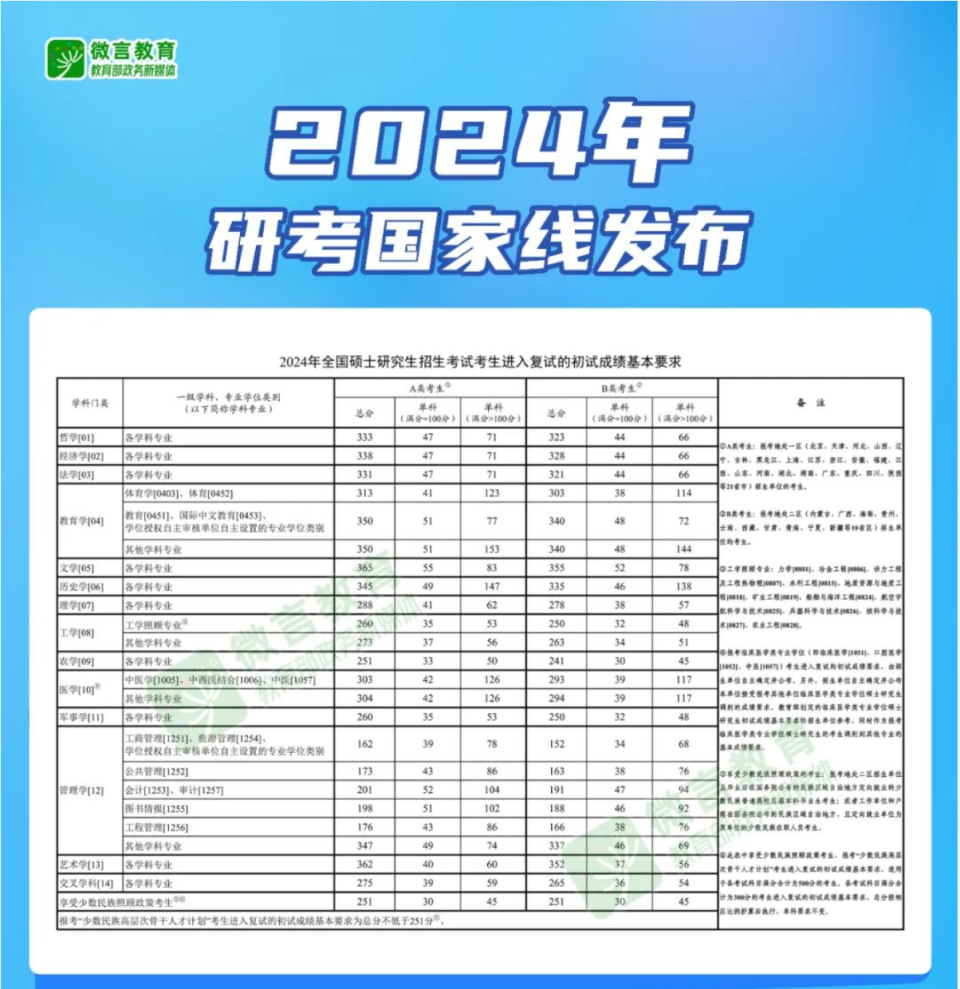 2025年11月紫御熙庭最新价格深度解读与评测报告