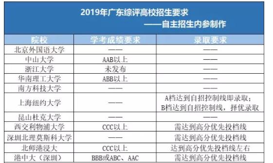 香港6合开奖结果+开奖记录2025,实用性解读策略_ISO10.617授权版