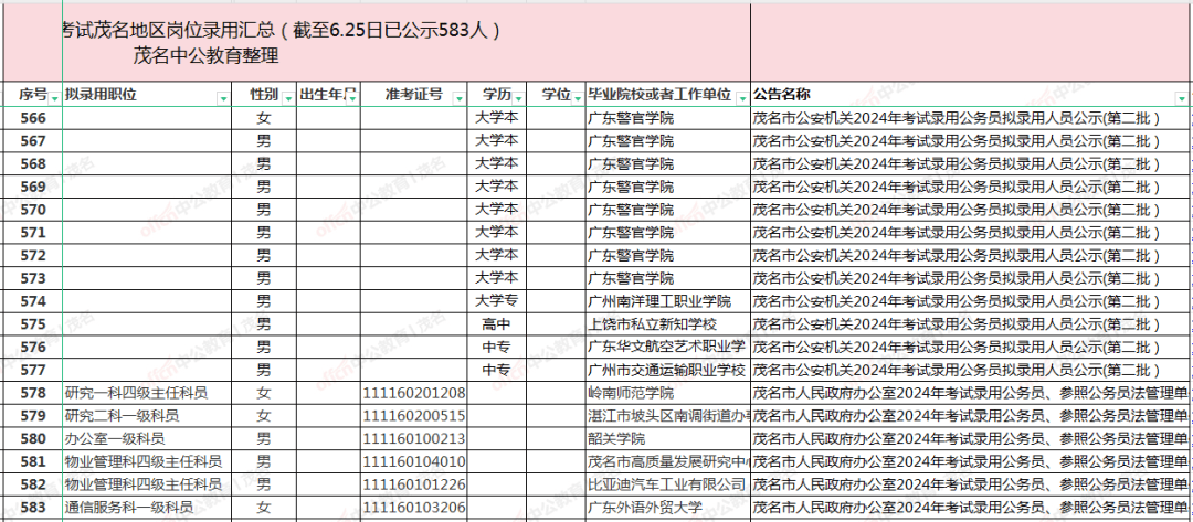 2025澳门六开彩查询记录,综合计划评估_KFS10.583梦想版