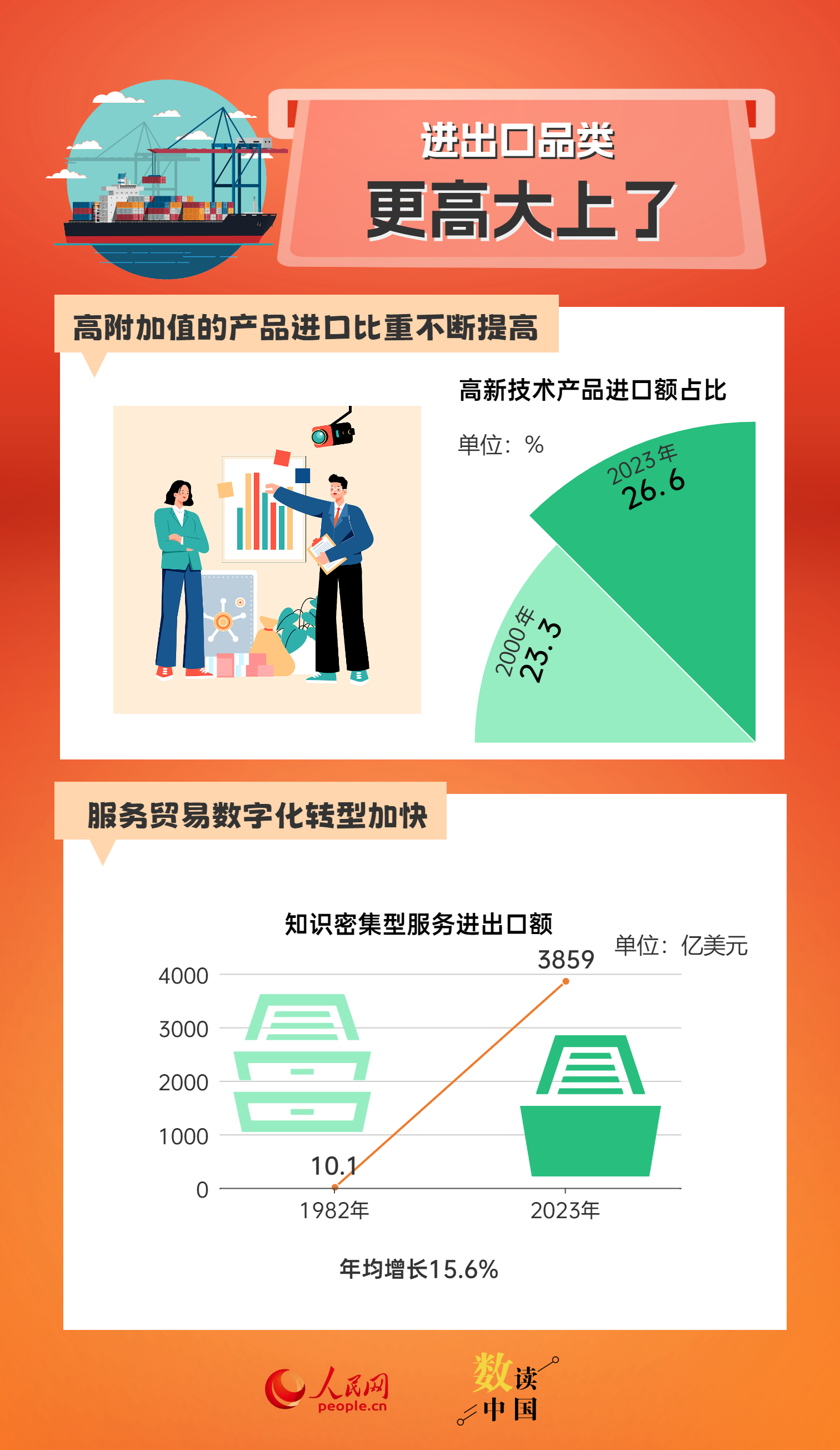 pangaojiegui 第15页