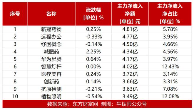 历史上的11月16日，最新技术英文学习指南及进展回顾