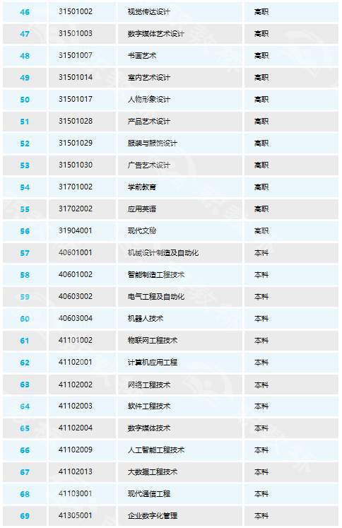 2025年正版免费天天开彩,数据分析计划_QPC10.563任务版