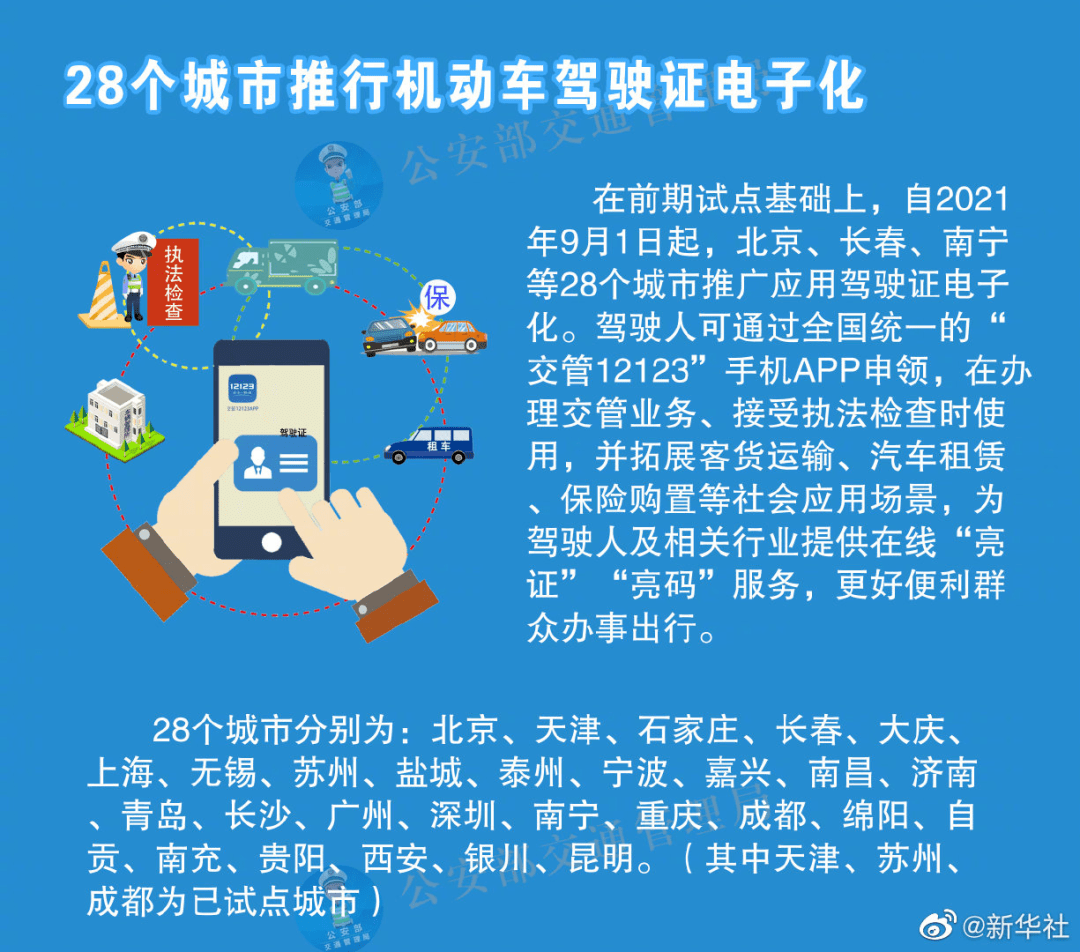 2025新奥正版资料免费,实地应用实践解读_ISB10.384无线版