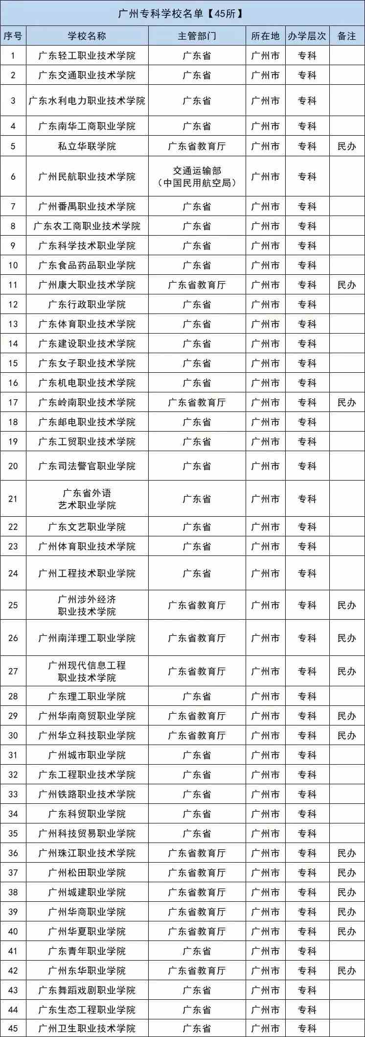 yimeimanlu 第12页