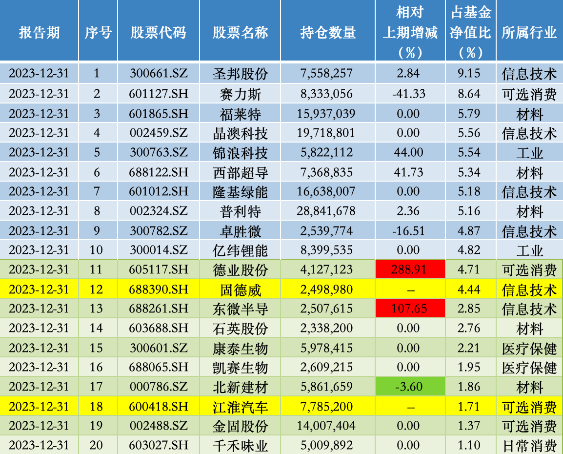 2025年香港6合开奖结果+开奖记录,冶金_HLJ10.343高清晰度版