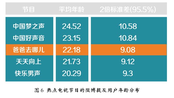 2025澳门天天六开奖彩免费,详细数据解读_ALM10.304服务器版