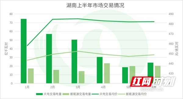2025香港历史开奖结果,完善实施计划_DFT10.564投影版