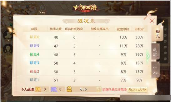 2025香港免费公开资料大全,解析解释说法_YWB10.936传承版