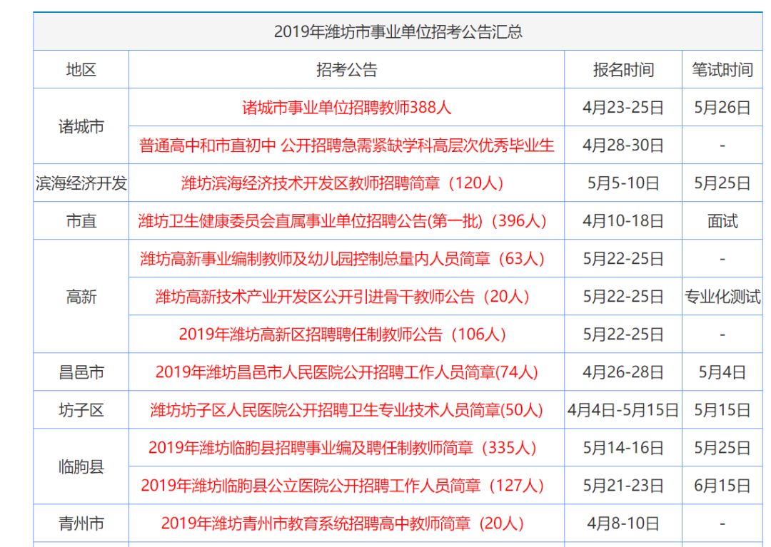 2025香港正版资料大全视频,化学_UGT10.760外观版