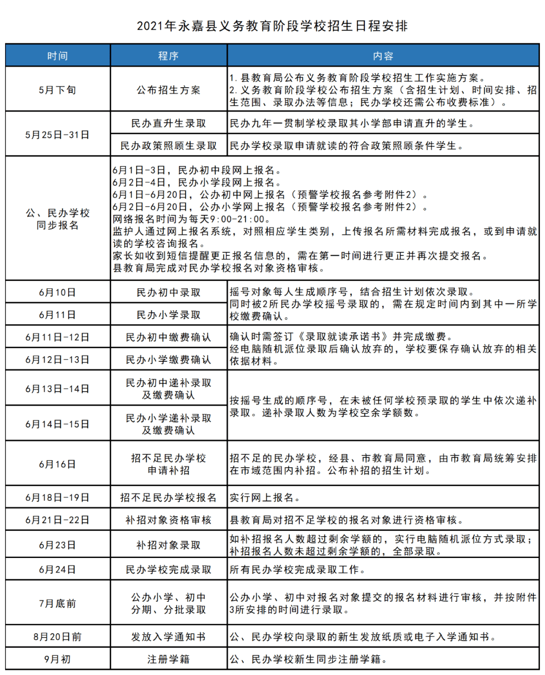 管家婆2025资料精准大全,快速解答方案实践_YYS10.845云端版