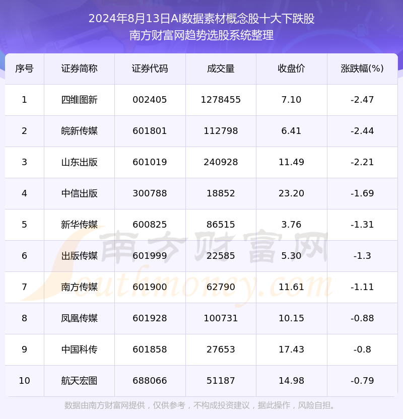 zuojingguantian 第14页