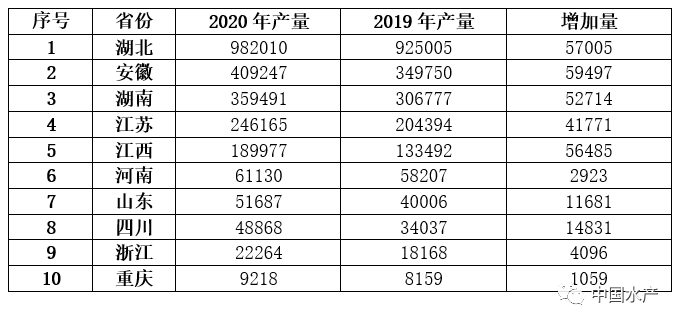 2025香港历史开奖结果查询表最新,持续改进策略_KZL10.254全球版