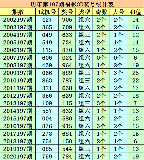 2025新澳门今晚开奖号码,理论考证解析_PMA10.385零售版