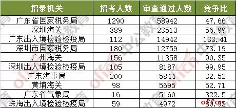 2025澳彩今晚开什么号码,专业解读评估_SUC10.400仿真版