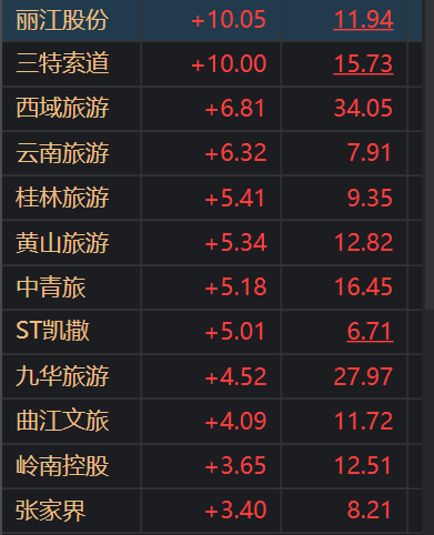 2025新奥彩开奖结果记录,专家解说解释定义_ODO10.440高效版
