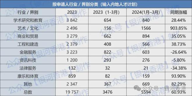 2025年香港港六+彩开奖号码,精准数据评估_XLC10.667升级版