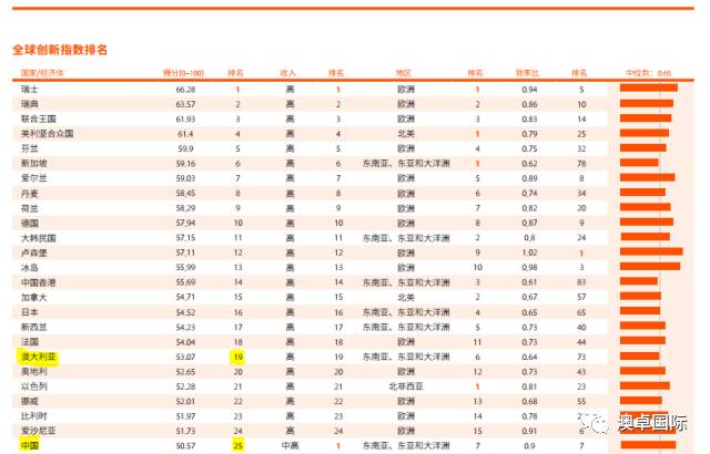 2025新澳开奖结果,快速产出解决方案_UIV10.182深度版