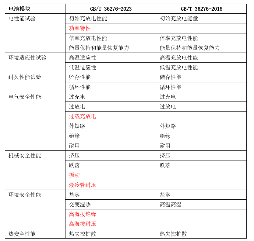 2025新澳最新开奖结果查询,全面性解释说明_IEK10.828多媒体版