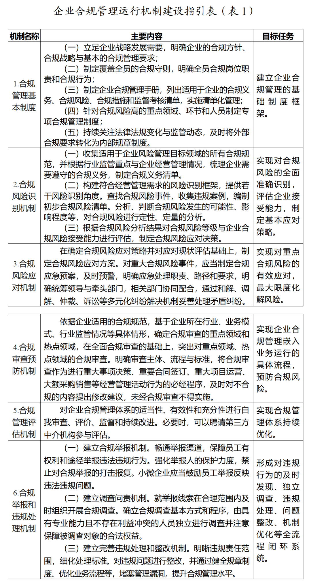 正版资料免费大全,执行机制评估_FQD10.926采购版