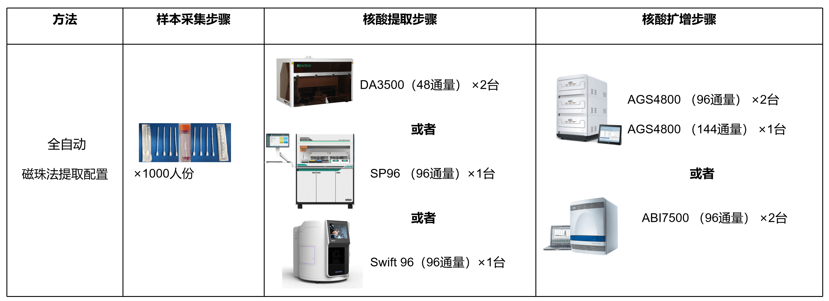 新奥门资料大全正版资料查询,快速解决方式指南_RSC10.798Tablet