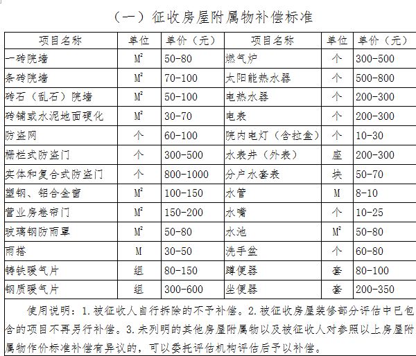 2025年天天彩资料免费大全,综合计划评估_EVP10.275变革版