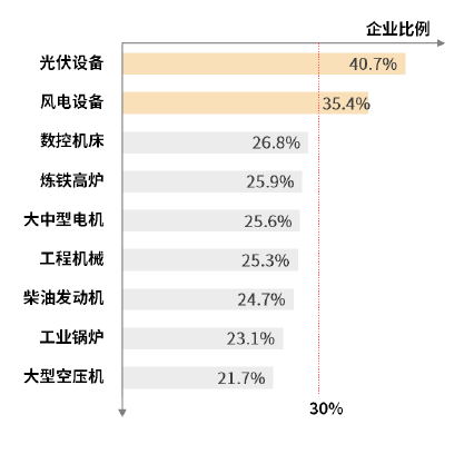 新澳门2025年资料大全管家婆,深入挖掘解释说明_ITP10.552网络版