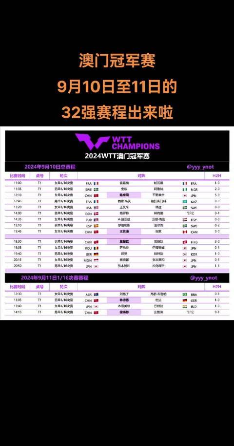 duxueguawen 第14页