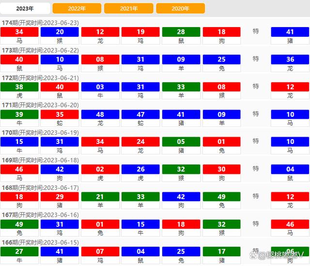 2025澳门天天开好彩精准24码,安全性方案执行_IDP10.294黑科技版