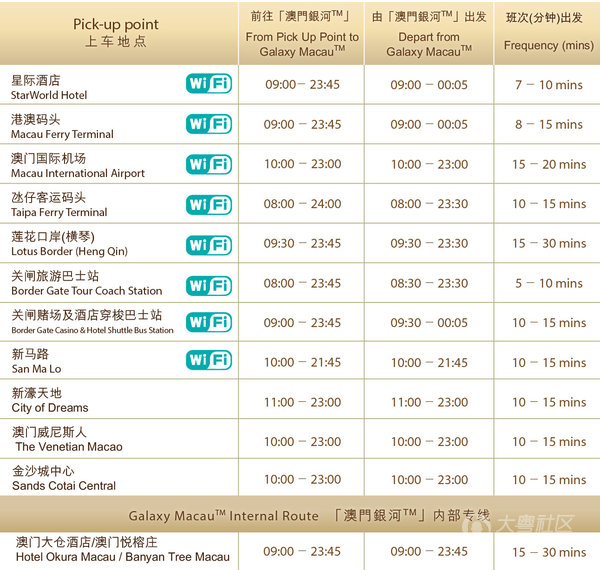 2025澳门六今晚开奖结果是多少,精细化方案决策_ZZT10.729驱动版