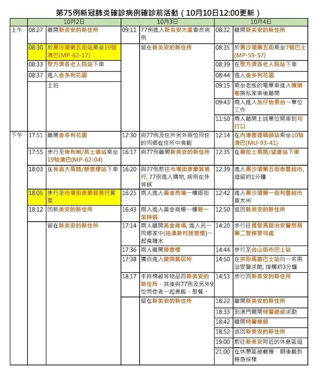 2025澳门特马今晚开奖亿彩网,定性解析明确评估_NBC10.616复古版