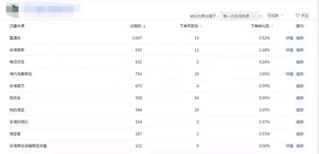 香港2025开奖日期表,精准数据评估_TAO10.363游戏版