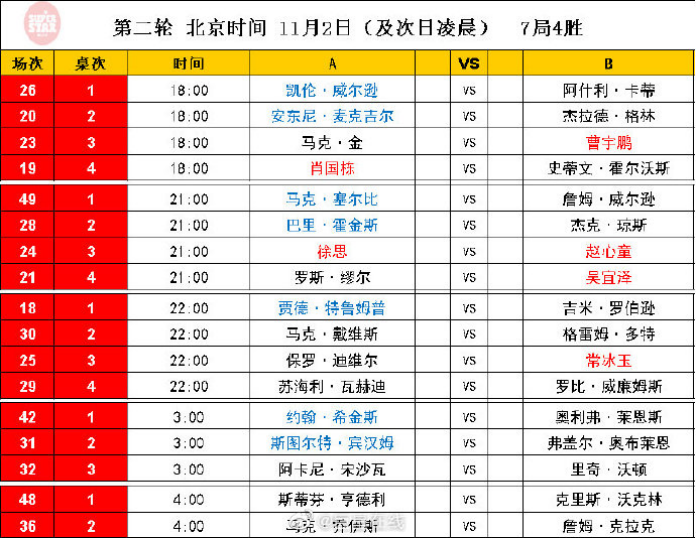 2025澳门特马今晚开奖56期的,专业解读评估_XCR10.951奢华版