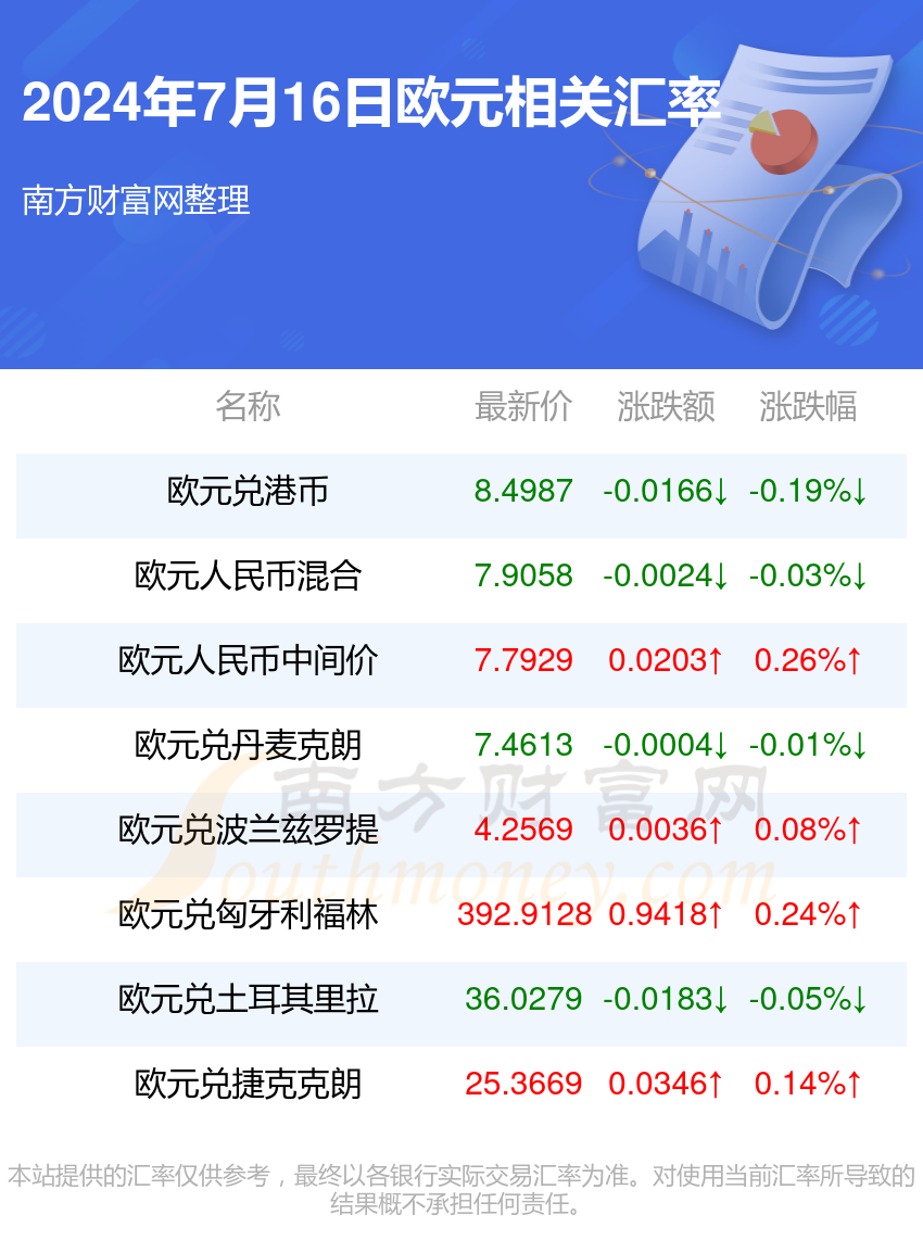 漫芽糖最新版发布，三大看点聚焦2025年11月16日
